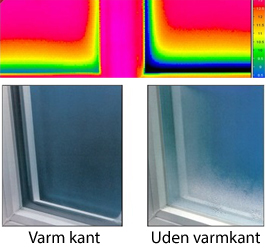 Varmkant på termorude. Forhindrer kondens rundt i kanten